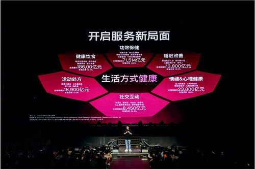 主流之前，健康為先 VTN如何引領萬億級健康生活方式新潮流